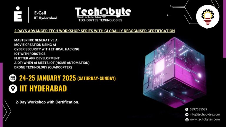 Gen Ai workshop in Hyderabad